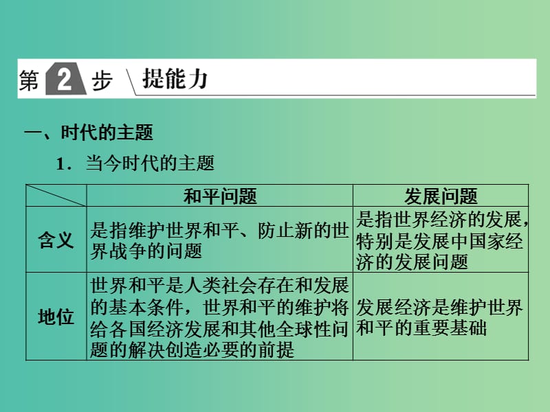 2019版高考政治一轮复习（A版）第2部分 政治生活 专题八 当代国际社会 考点32 世界政治经济发展的基本趋势课件 新人教版.ppt_第2页