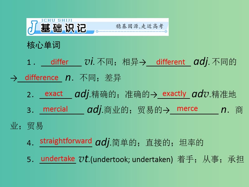 2019年高考英语总复习 第一部分 教材梳理 Unit 2 Cloning课件 新人教版选修8.ppt_第2页