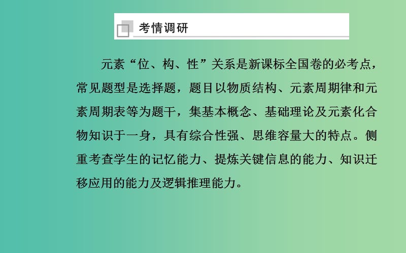 广东专版2019高考化学二轮复习第二部分考前特训全国卷热考题型大突破五课件.ppt_第3页