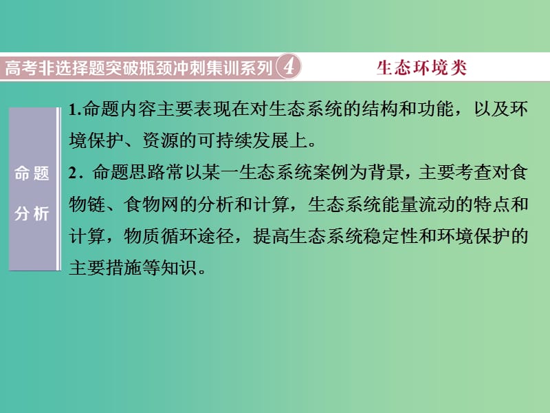 2019届高考生物一轮复习 第九单元 生物与环境 高考非选择题突破瓶颈冲刺集训系列4课件.ppt_第1页