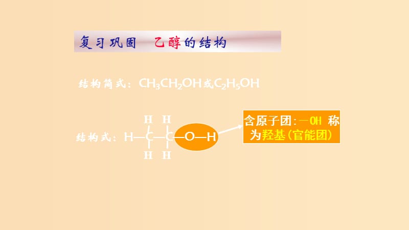 2018-2019学年高中化学 第三章 重要的有机化合物 第三节 饮食中的有机化合物——乙酸课件1 鲁科版必修2.ppt_第2页