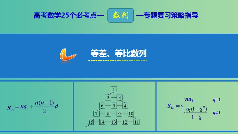 2019年高考数学 25个必考点 专题11 等差、等比数列课件.ppt_第1页