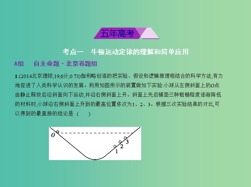 北京市2019版高考物理 专题三 牛顿运动定律课件.ppt_第2页