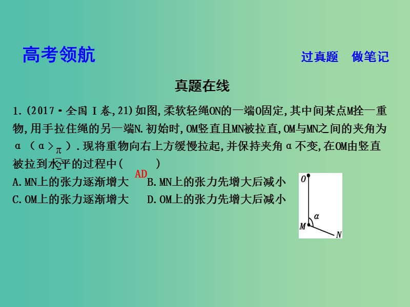 2019届高考物理二轮专题复习 专题一 力与物体的平衡课件.ppt_第3页