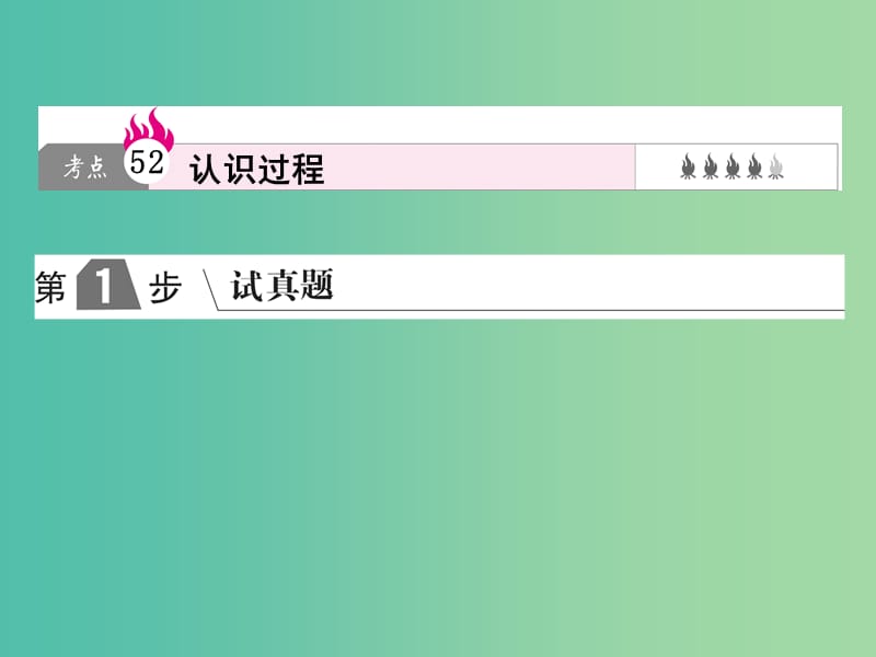 2019版高考政治一轮复习（A版）第4部分 生活与哲学 专题十四 探索世界与追求真理 考点52 认识过程课件 新人教版.ppt_第1页