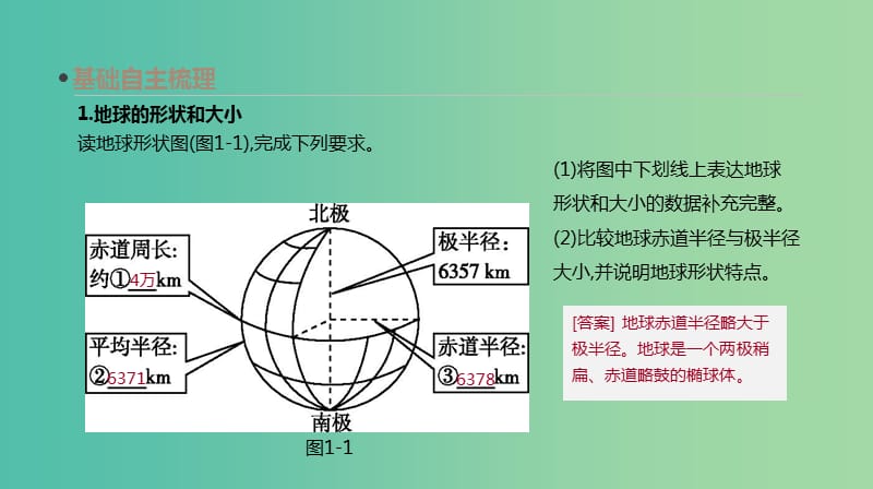 2019年高考地理一轮复习 第1讲 地球仪与地图课件 新人教版.ppt_第3页