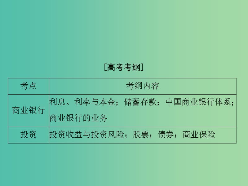 2019版高考政治一轮复习 第二单元 生产、劳动与经营 第六课 投资理财的选择课件 新人教版必修1.ppt_第2页