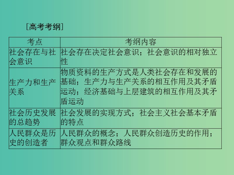 2019版高考政治一轮复习 第四单元 认识社会与价值选择 第十一课 寻觅社会的真谛课件 新人教版必修4.ppt_第2页