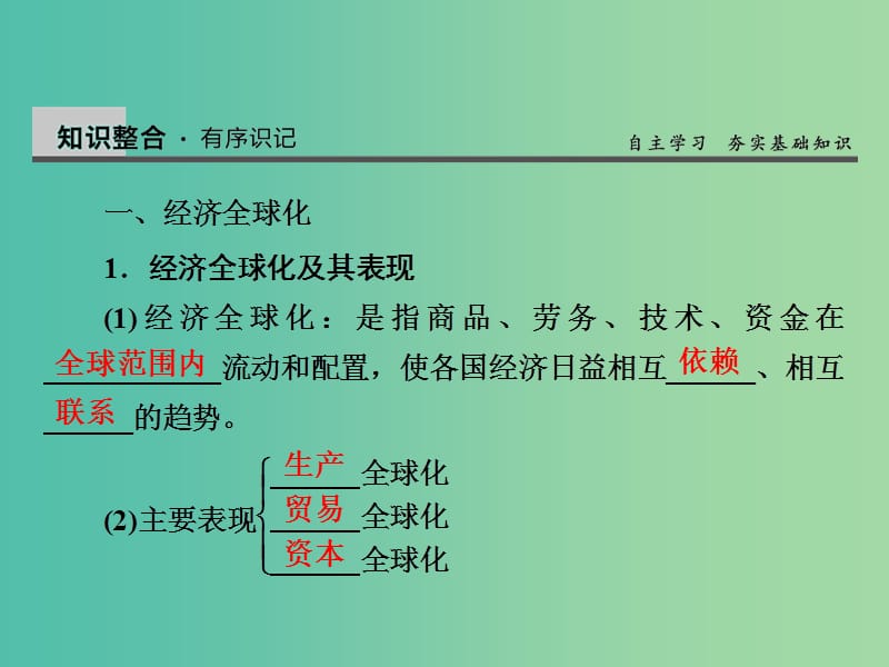 高考政治第一轮复习 第4单元 第11课 经济全球化与对外开放课件.ppt_第3页