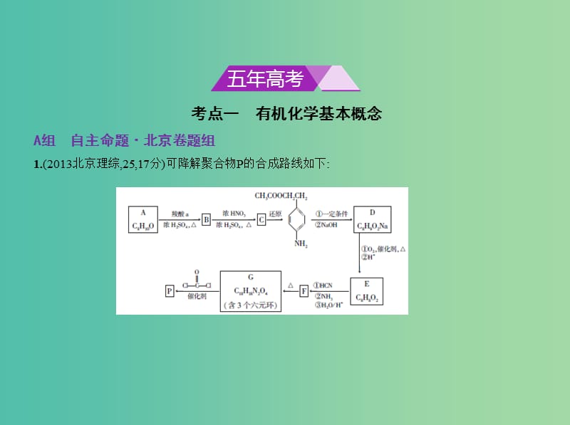 北京市2019版高考化学 专题十八 有机化学基本概念课件.ppt_第2页