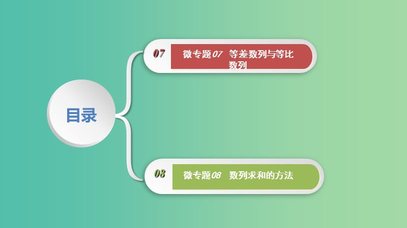 2019高考数学二轮复习 第一篇 微型专题 热点重点难点专题透析 专题3 数列课件 理.ppt_第2页