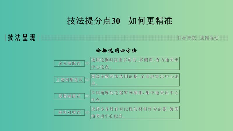 浙江专用2019高考语文二轮培优第四部分写作技法提分点30如何更精准课件.ppt_第1页