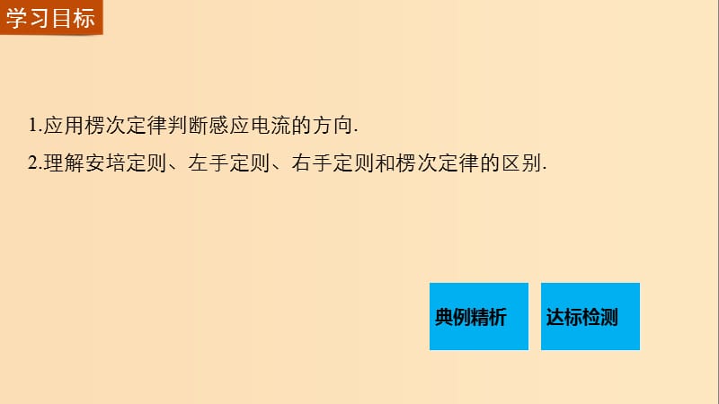 2018-2019学年高中物理 第一章 电磁感应 习题课（一）楞次定律的应用课件 教科版选修3-2.ppt_第2页