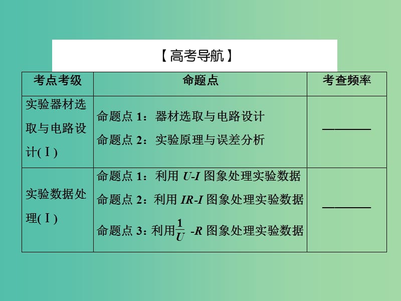 2019届高考物理一轮复习 实验微课十 测定电源的电动势和内电阻课件.ppt_第2页