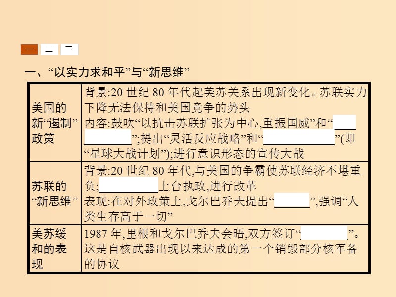 2018秋高中历史 第四单元 雅尔塔体系下的冷战与和平 4.4 两极格局的结束课件 新人教版选修3.ppt_第3页