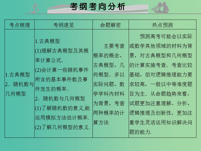 高考数学复习 第十章 第二节 古典概型与几何概型课件 文.ppt_第2页