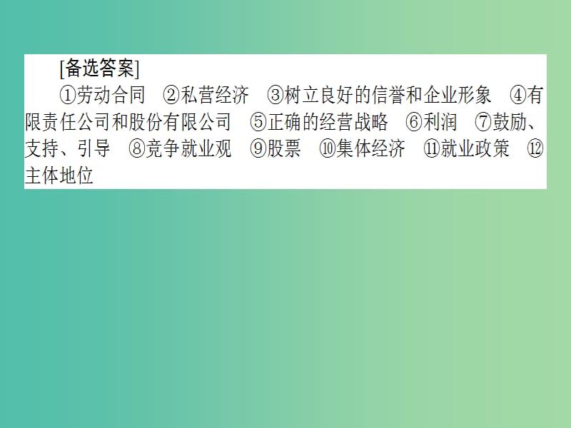 高考政治二轮复习 专题二 生产、劳动与消费课件.ppt_第3页