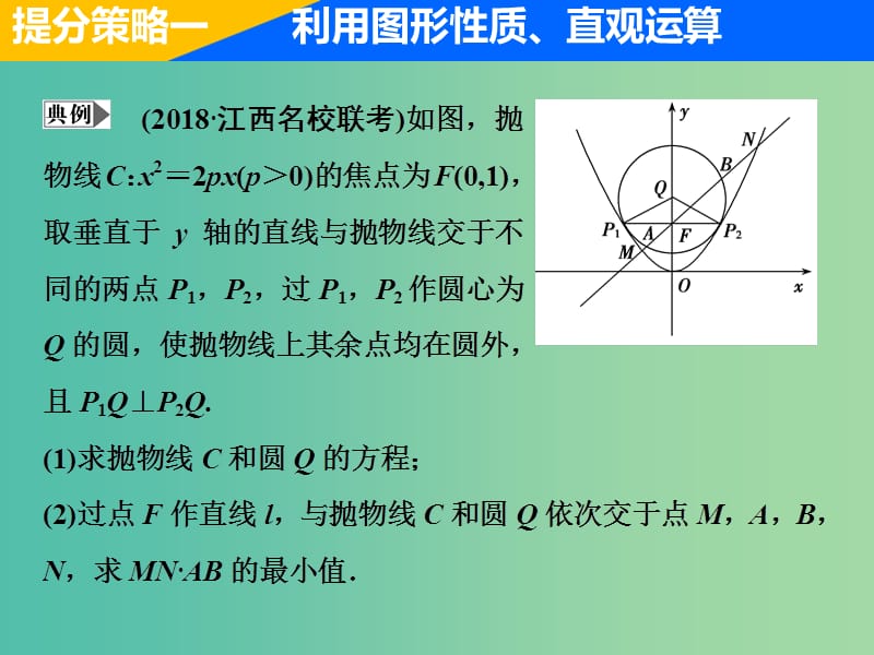 2019高考数学二轮复习 专题提能五 解析几何综合问题中优化运算的提能策略课件 理.ppt_第3页