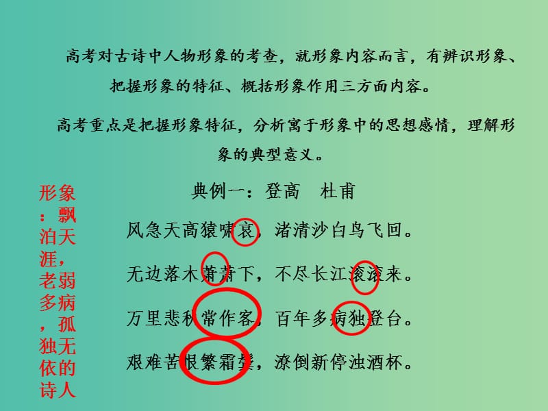 2019年高考语文 古诗鉴赏 专题13 诗歌的形象考点——人物形象鉴赏课件.ppt_第2页