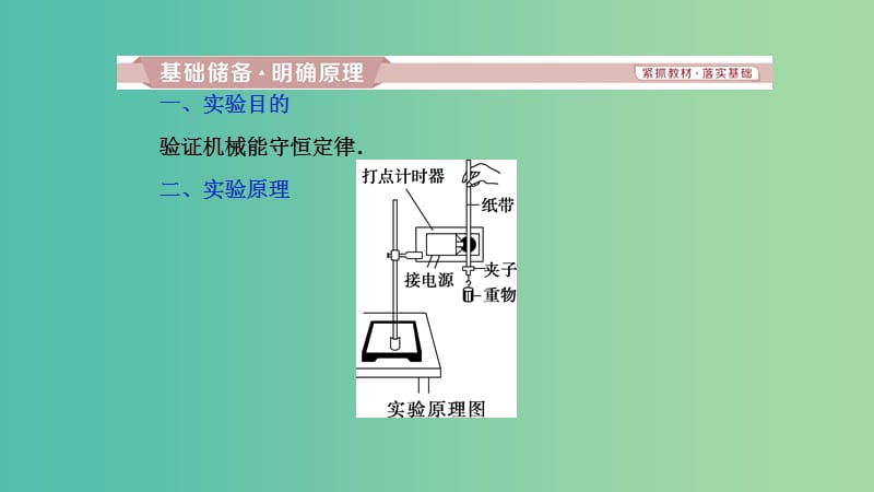 2019高考物理一轮复习 第五章 机械能及其守恒定律 第6讲 验证机械能守恒定律课件.ppt_第2页