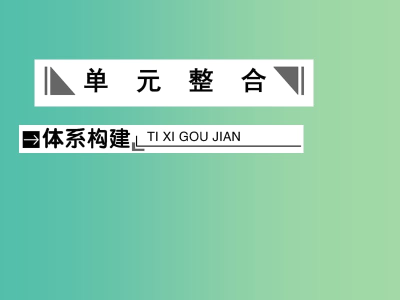 2019届高考历史总复习 第十三单元 西方人文精神的起源及其发展单元整合课件.ppt_第1页