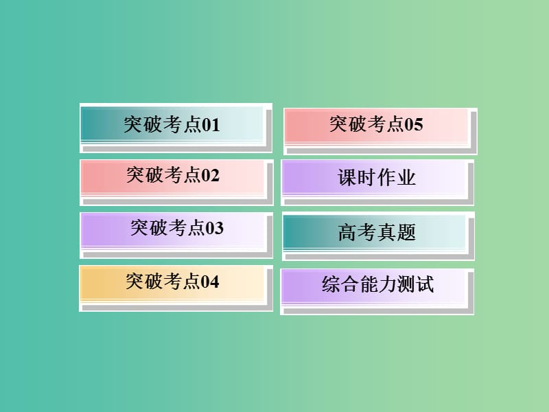 高考物理一轮复习 第九章 电磁感应 第三节 电磁感应定律的综合应用课件.ppt_第3页