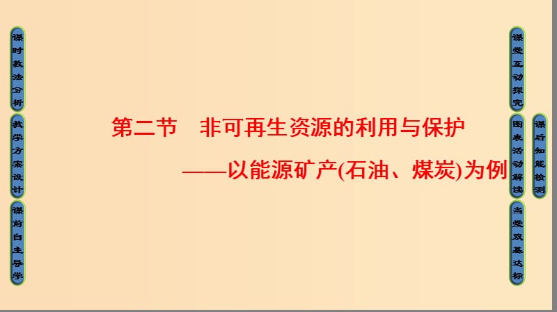 2018版高中地理 第二章 自然資源保護(hù) 第2節(jié) 非可再生資源的利用與保護(hù)——以能源礦產(chǎn)（石油、煤炭）為例課件 湘教版選修6.ppt_第1頁