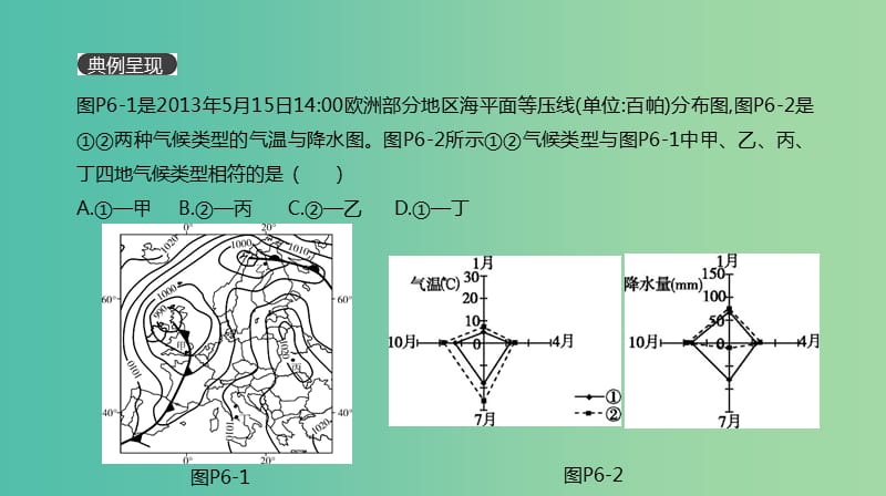 2019年高考地理一轮复习 典图判读6 气候统计图的判读课件 新人教版.ppt_第2页