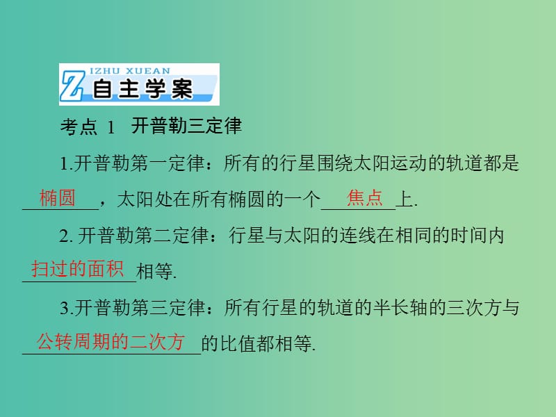 2019版高考物理一轮复习 专题四 曲线运动 万有引力定律 第4讲 万有引力定律及其应用课件.ppt_第2页