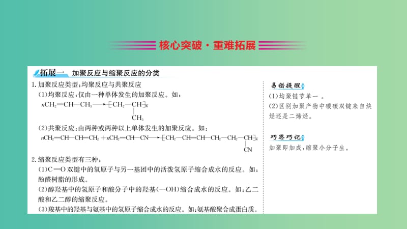 2019高中化学 5.1 合成高分子化合物的基本方法课件 新人教版必修5.ppt_第3页