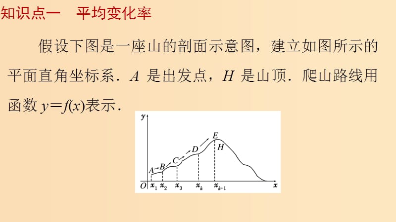 2018-2019学年高中数学 第一章 导数及其应用 1.1.1 变化率问题 1.1.2 导数的概念课件1 新人教A版选修2-2.ppt_第2页