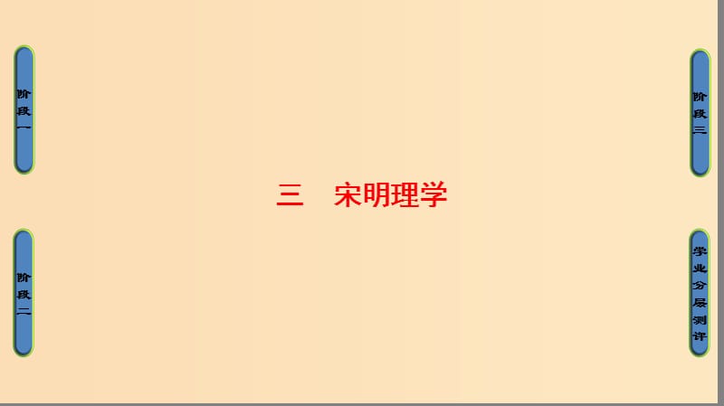 2018年高考历史一轮复习 专题1 3 宋明理学课件 新人教版必修3.ppt_第1页