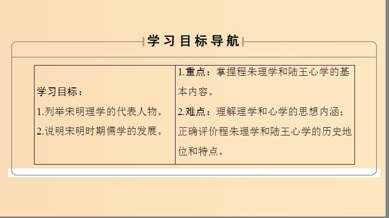 2018年高考历史一轮复习 专题1 3 宋明理学课件 新人教版必修3.ppt_第2页