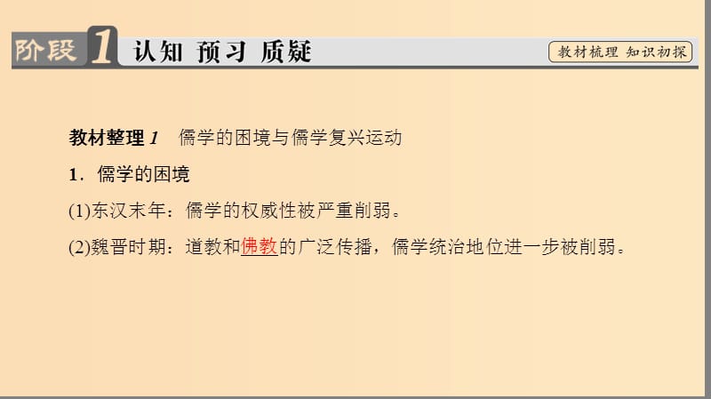 2018年高考历史一轮复习 专题1 3 宋明理学课件 新人教版必修3.ppt_第3页