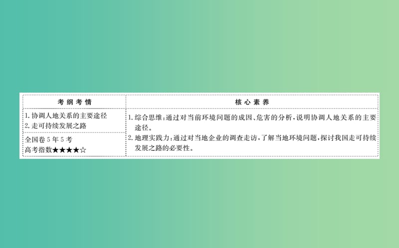 2019届高考地理一轮复习 第八章 人类与地理环境的协调发展 8.3 协调人地关系的主要途径课件 新人教版.ppt_第2页