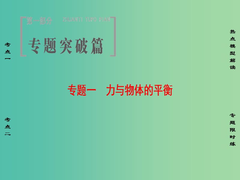 高考物理二轮复习 第1部分 专题突破篇 专题1 力与物体的平衡课件.ppt_第1页