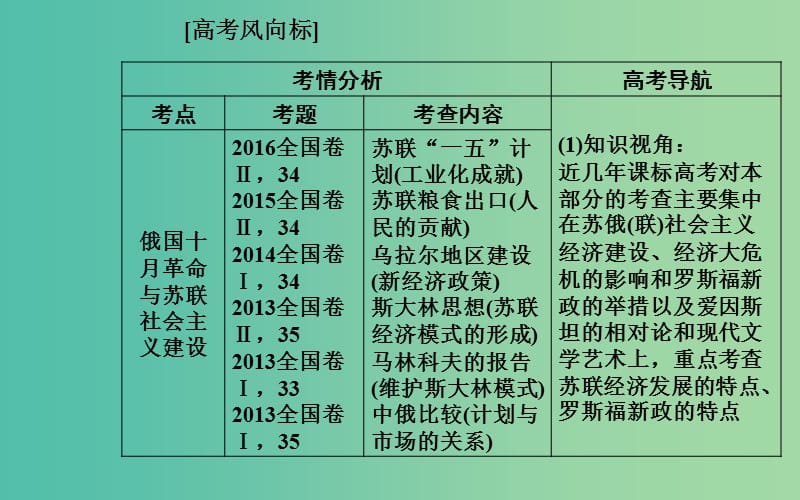 广东专版2019高考历史二轮复习上篇模块三多极化全球化的世界与独立探索中崛起的中国第10讲信息文明的探索-现代前期的世界课件.ppt_第3页