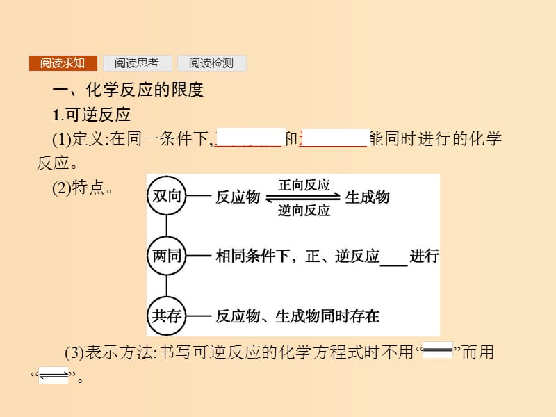 2018年秋高中化学 第二章 化学反应与能量 2.3.2 化学反应的限度化学反应条件的控制课件 新人教版必修2.ppt_第3页