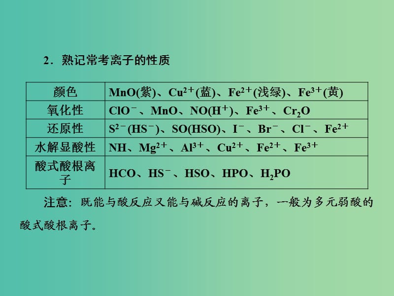 2019届高考化学一轮复习 第二章 化学物质及其变化 第3讲 离子共存 离子的检验和推断课件 新人教版.ppt_第3页