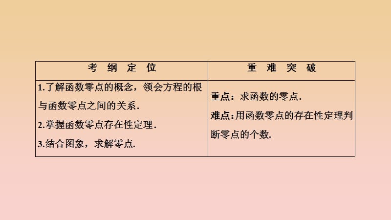 2017-2018学年高中数学 第三章 函数的应用 3.1 函数与方程 3.1.1 方程的根与函数的零点课件 新人教A版必修1.ppt_第2页