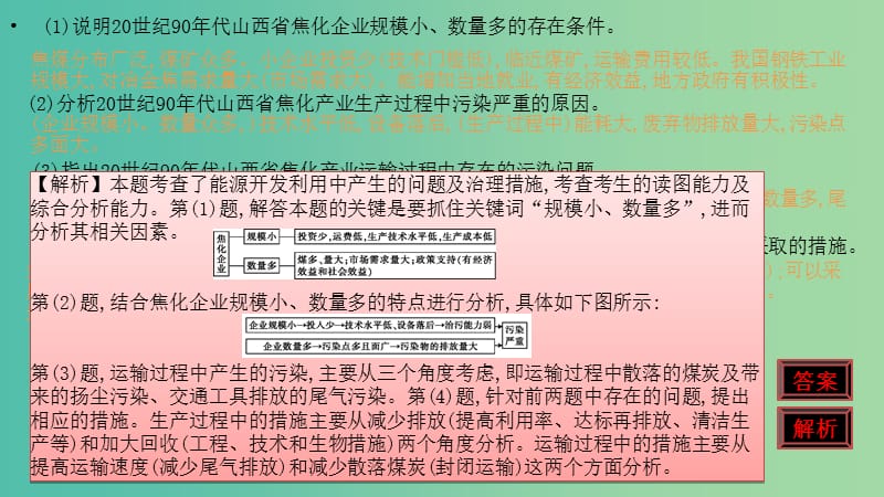 2020届高考地理总复习 第十六单元 区域自然资源综合开发利用课件.ppt_第3页