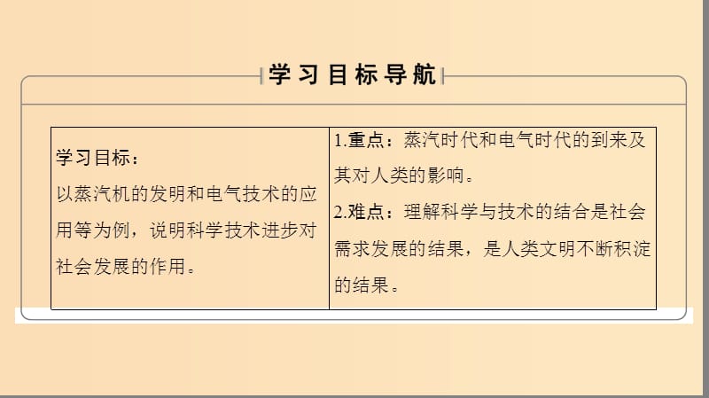 2018年高考历史一轮复习 专题7 3 人类文明的引擎课件 新人教版必修3.ppt_第2页