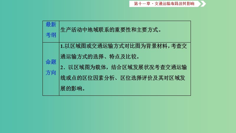 2019届高考地理一轮复习 第11章 交通运输布局及其影响 第三十一讲 交通运输方式和布局课件 新人教版.ppt_第2页