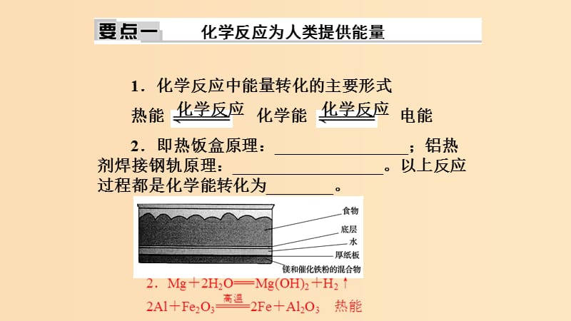 2018-2019学年高中化学 第二章 化学键化学反应与能量 第3节 第2课时 化学反应为人类提供能量课件 鲁科版必修2.ppt_第3页