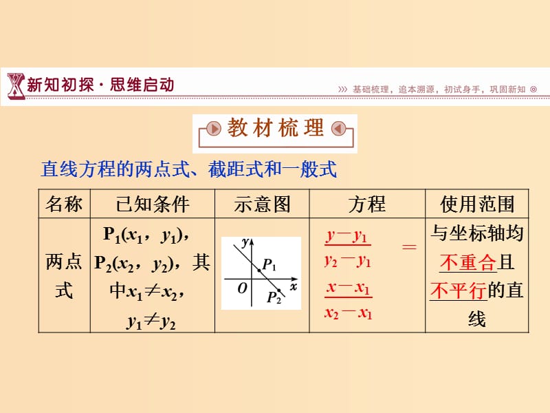 2018-2019学年高中数学第二章解析几何初步2.1直线与直线的方程2.1.2第二课时直线方程的两点式和一般式课件北师大版必修2 .ppt_第3页