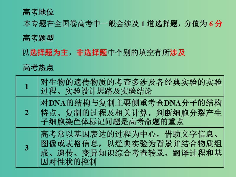 2019高考生物二轮复习 专题三 遗传 第1讲 遗传的分子基础 第Ⅱ课时 高考研究——教师为主导 锁定高考范围备考更高效课件.ppt_第3页