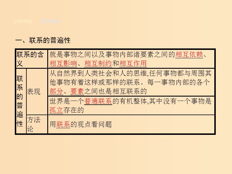 2018-2019学年高中政治 第三单元 思想方法与创新意识 7.1 世界是普遍联系的课件 新人教版必修4.ppt_第3页