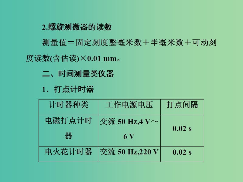 2019届高考物理二轮复习 第一部分 专题整合 专题六 物理实验 第1讲 力学实验课件.ppt_第3页