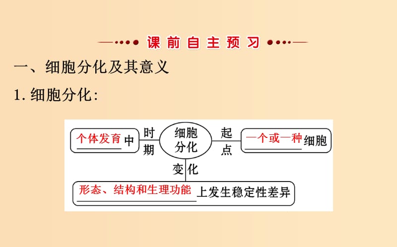 2018-2019学年高中生物 第六章 细胞的生命历程 第二节 细胞的分化课件 新人教版必修1.ppt_第3页