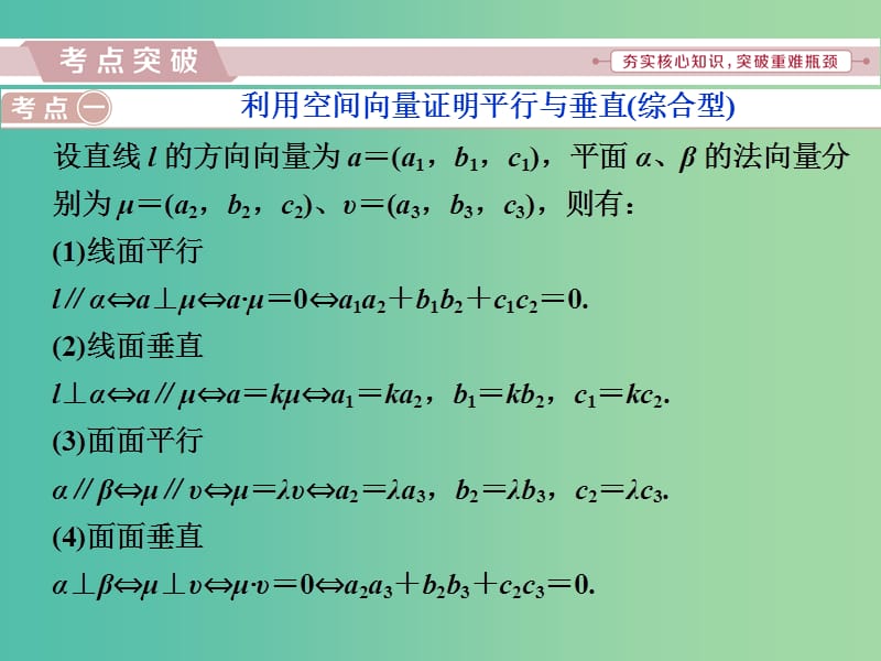 2019届高考数学二轮复习第二部分突破热点分层教学专项二专题四3第3讲立体几何中的向量方法课件.ppt_第3页